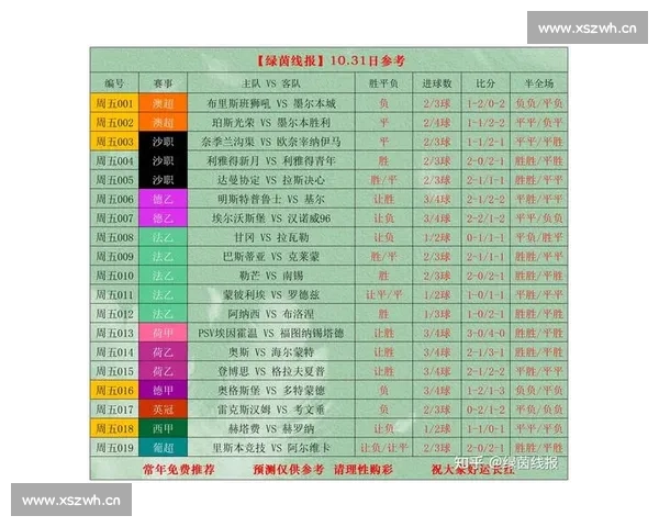 最新体育足球彩票竞彩官网比分数据与赛事资讯权威查询平台